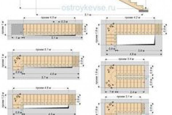 Как положить деньги на кракен