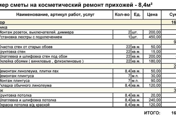 Кракен зеркало рабочее на сегодня